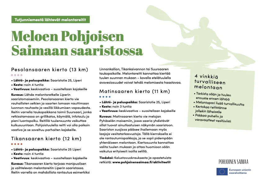 Tutjunniemen melontareitti.